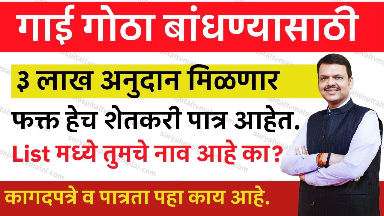 Gai gotha andaan apply