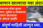 IMD Rain Alert