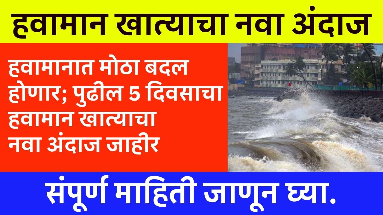 IMD Rain Alert