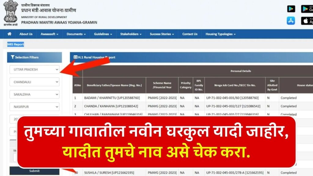 Gharkul yojana list check