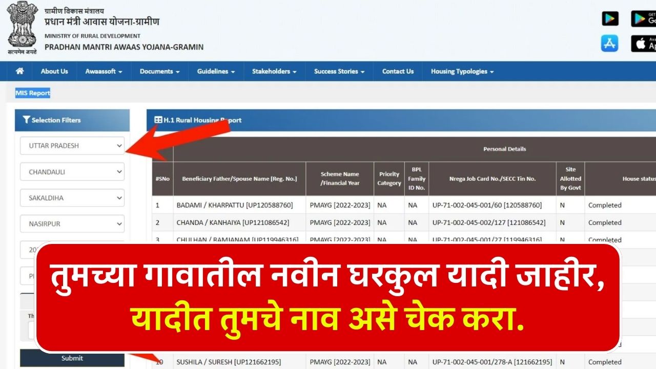 Gharkul yojana list check