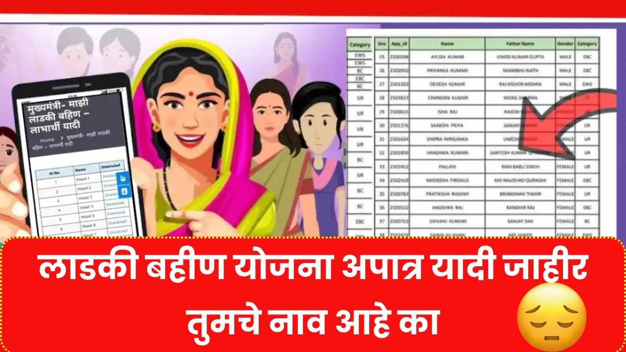 लाडकी बहीण योजना अपात्र यादी जाहीर तुमचे नाव आहे का, आत्ता जाणून घ्या! Ladki Bahin Rejected List